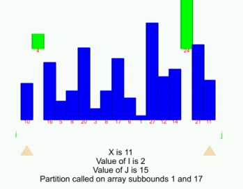 ScriptFlash quicksort animation